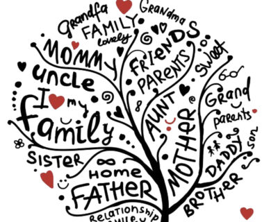 El papel de la familia en el proceso educativo