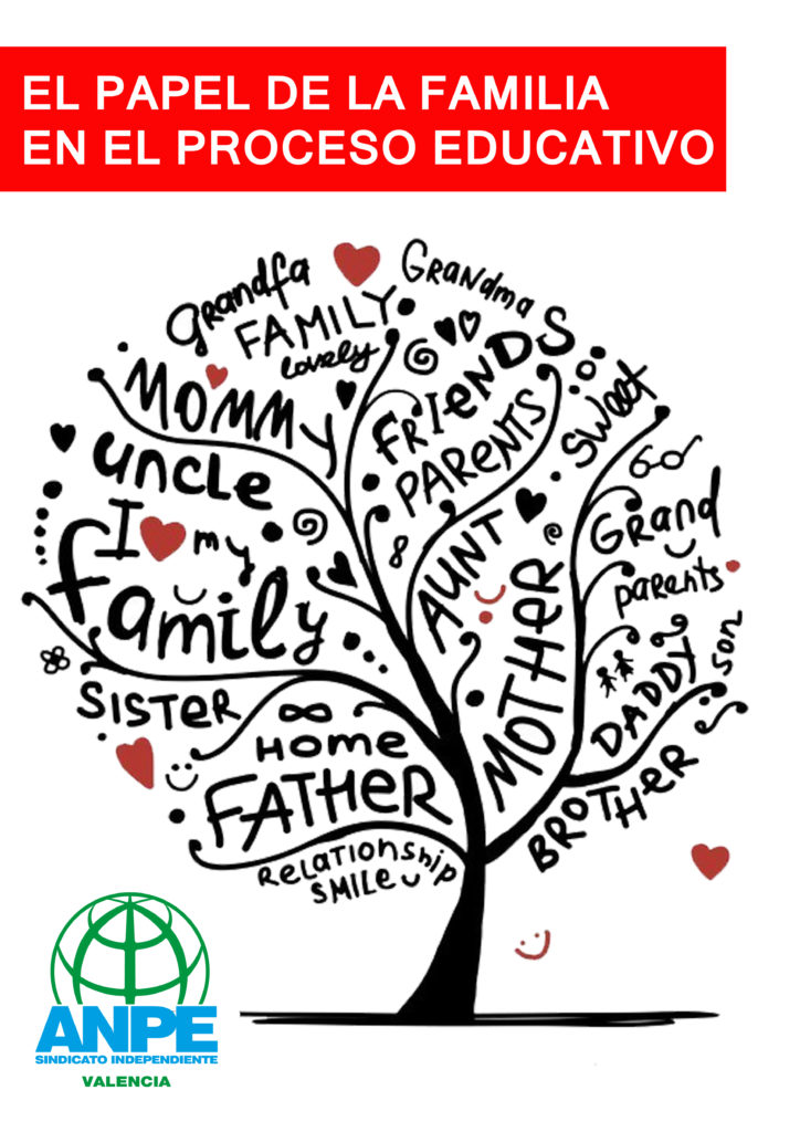 El papel de la familia en el proceso educativo - Cursos ANPE Valencia